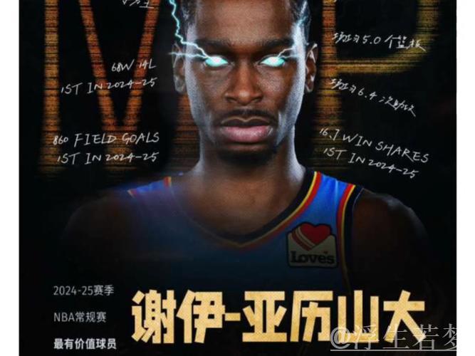 亚历山大展现MVP风采 雷霆追平系列赛